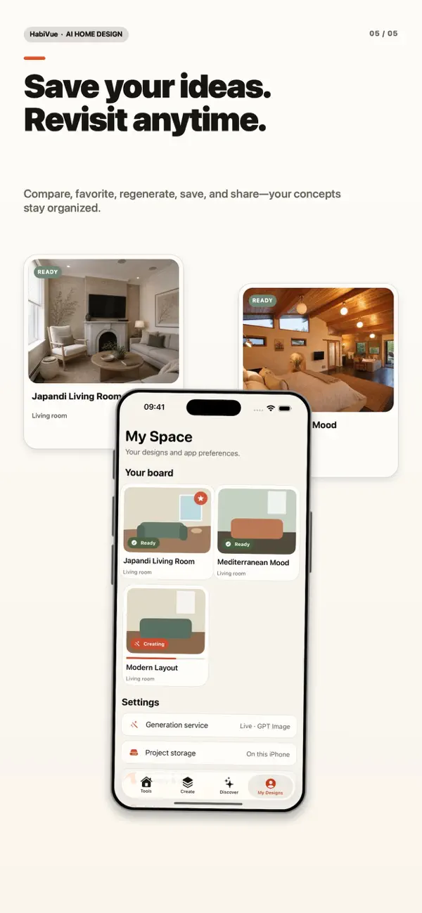 Saved HabiVue projects in My Space